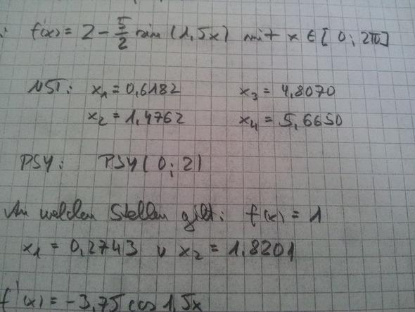 Mathematik: Sunusfunktion Nullstellen berechnen (Mathe ...