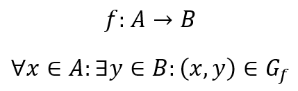 Mathematische Aussage Funktionen?