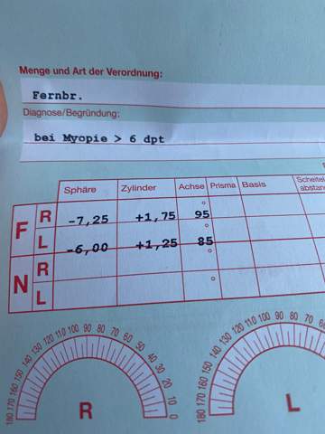 - (Mathe, Gleichungen)