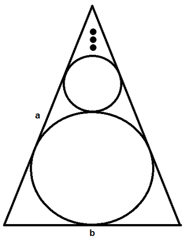 Kreise im Dreieck - (Mathematik, Geometrie)