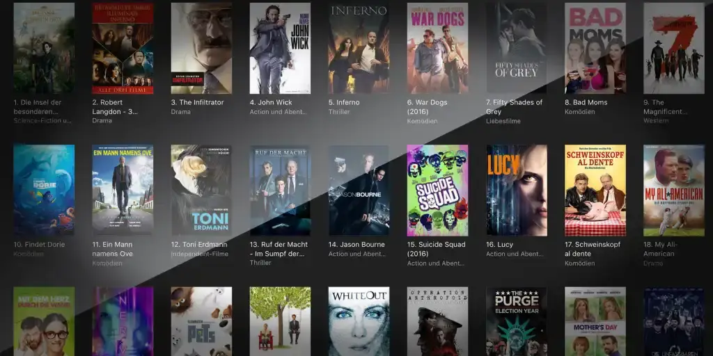 Mediaplayer für Filme und CDs von Festplatte? (Filme und Serien ...
