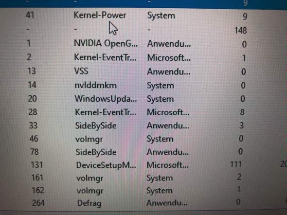 Mein PC friert immer ein und Stürzt ab das sind die