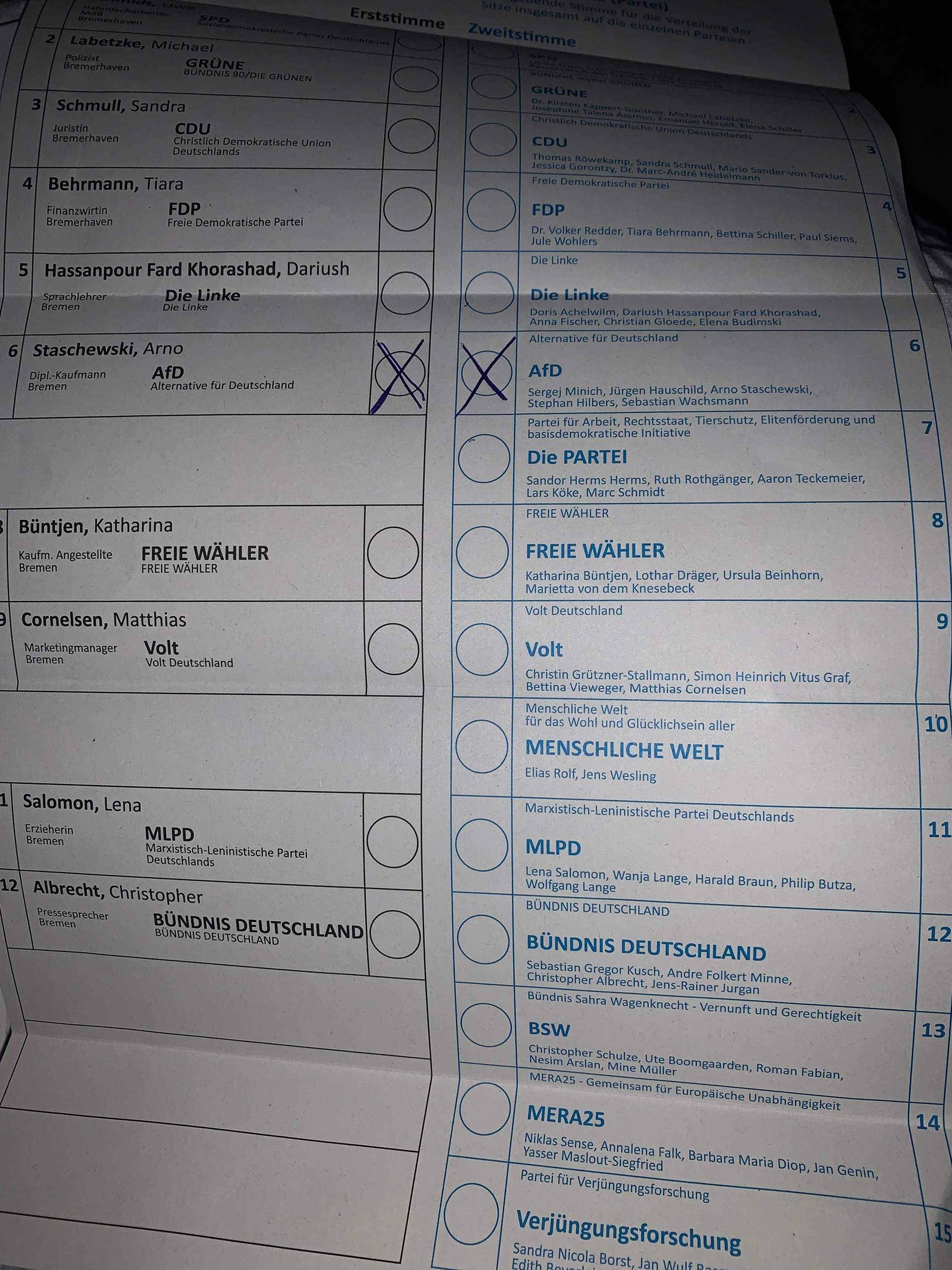 wie sieht ein wahlschein aus