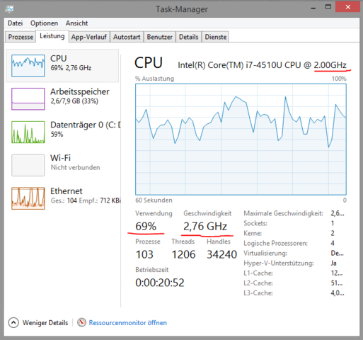 Task manager - (cpu, auslastug)
