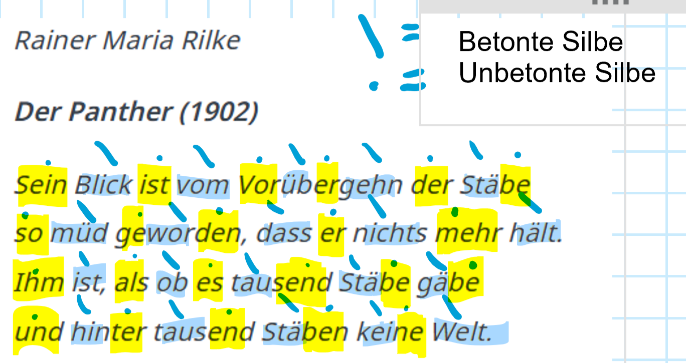 Metrus bestimmen? (Deutsch, Literatur, Analyse)