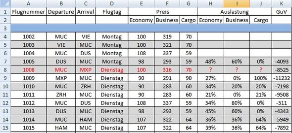 Screenshot 1 - (Excel, werte ersetzen)