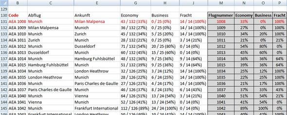 Screeshot 2 - (Excel, werte ersetzen)