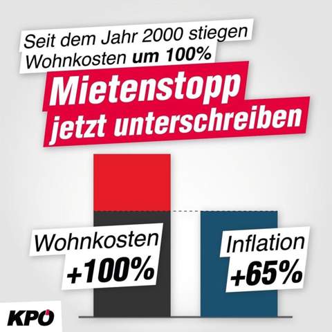 Mieten und Lebenskosten Inflation Österreich?