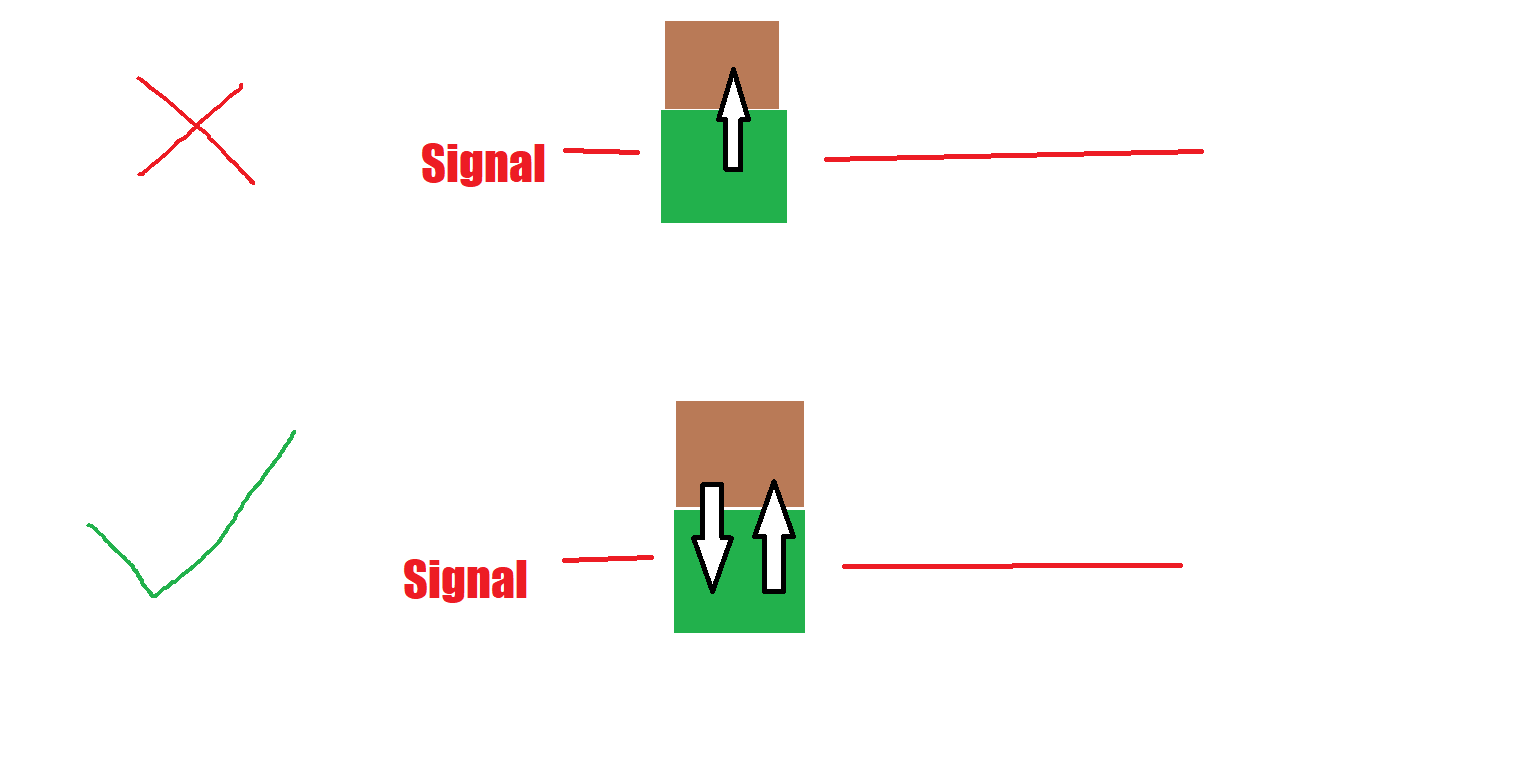 minecraft redstone signal piston? (Minecraft Java Edition, Redstone ...