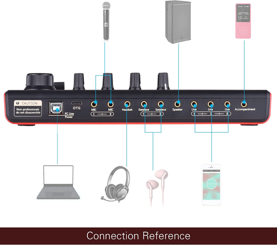 Mischpult an Soundkarte verbinden? (Audio)