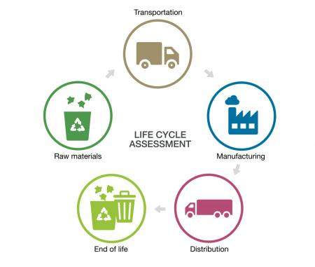 Mit Gimp Ausschneiden Und Speichern Computer Technik Technologie