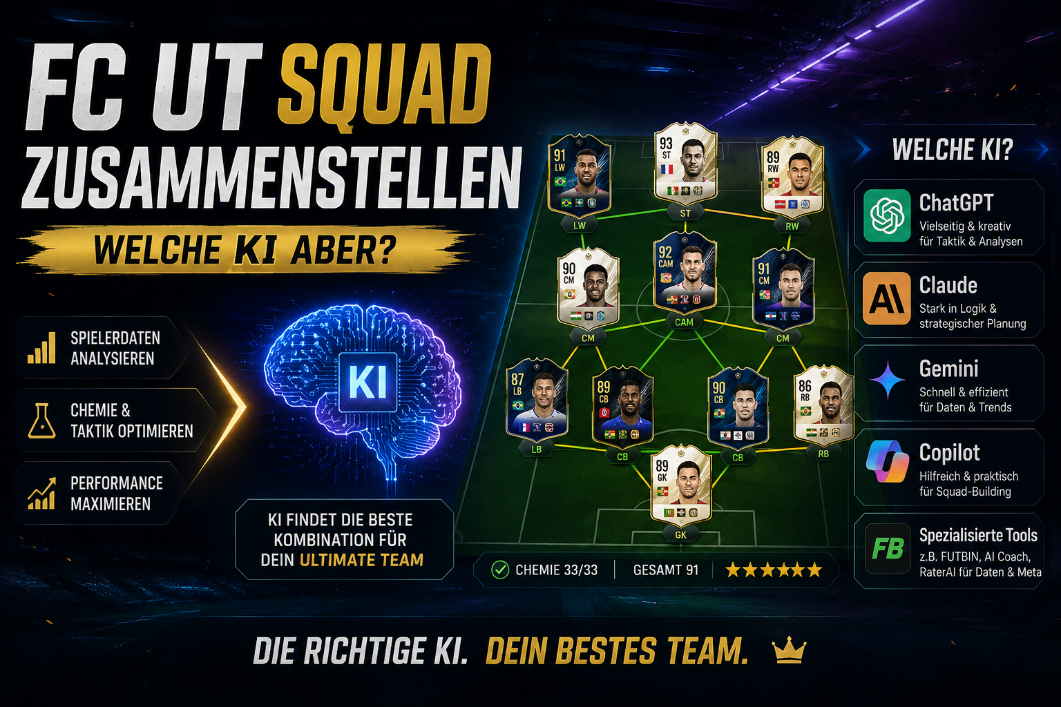 mit KI Hilfe FC Ultimate Team Squad machen?