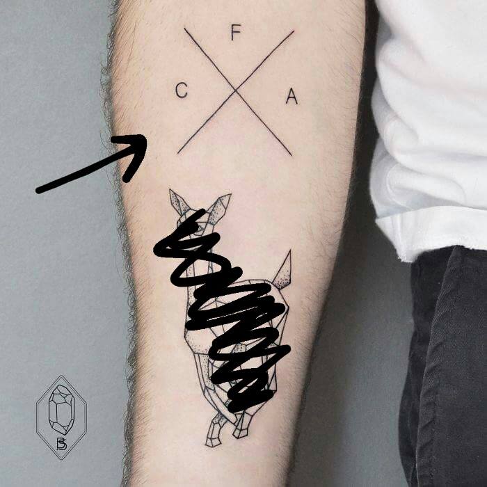 Mit welchen Kosten kann ich für dieses Tattoo rechnen? (Tätowierung)