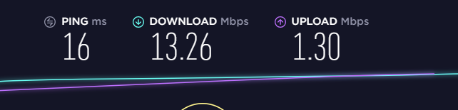 Mit welcher Bitrate 720p Streamen? (Computer, Technik, YouTube)