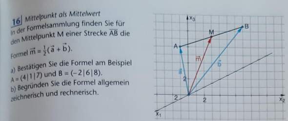 Mittelpunkt Als Mittelwert Computer Mathematik Vektoren
