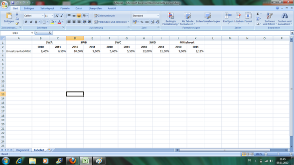 Tabelle - (Microsoft Excel, mittelwert)