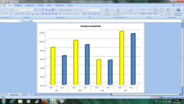 Mittelwertlinie in Excel-Säulendiagramm einfügen (mittelwert)