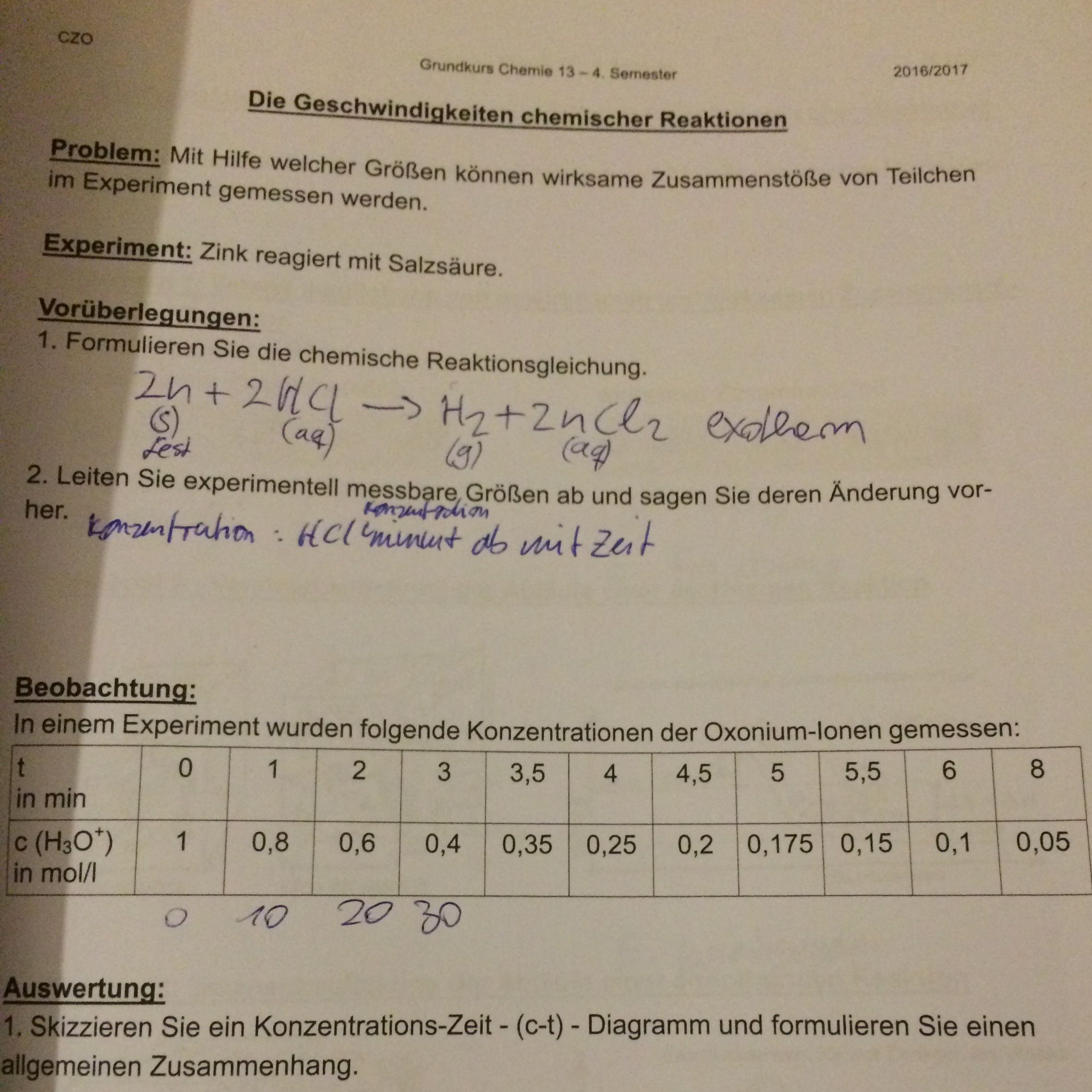 Mittlere Reaktionsgeschwindigkeit Chemie? (Schule, Abitur ...