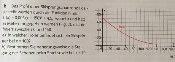 Nummer 6 - (Mathematik, Diffentialquotient)