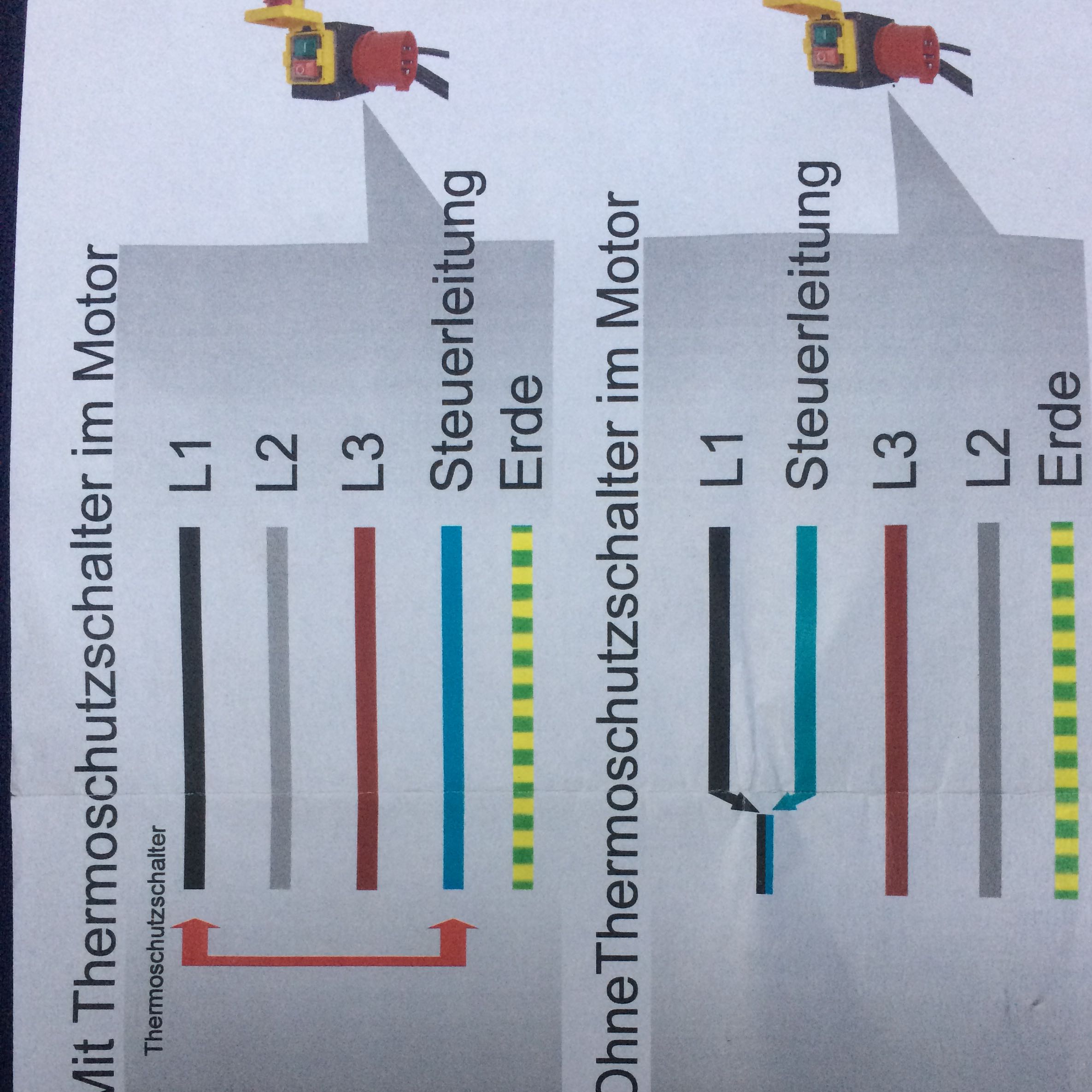 Motor von Holzspalter anschließen, aber wie? (Elektrik ...