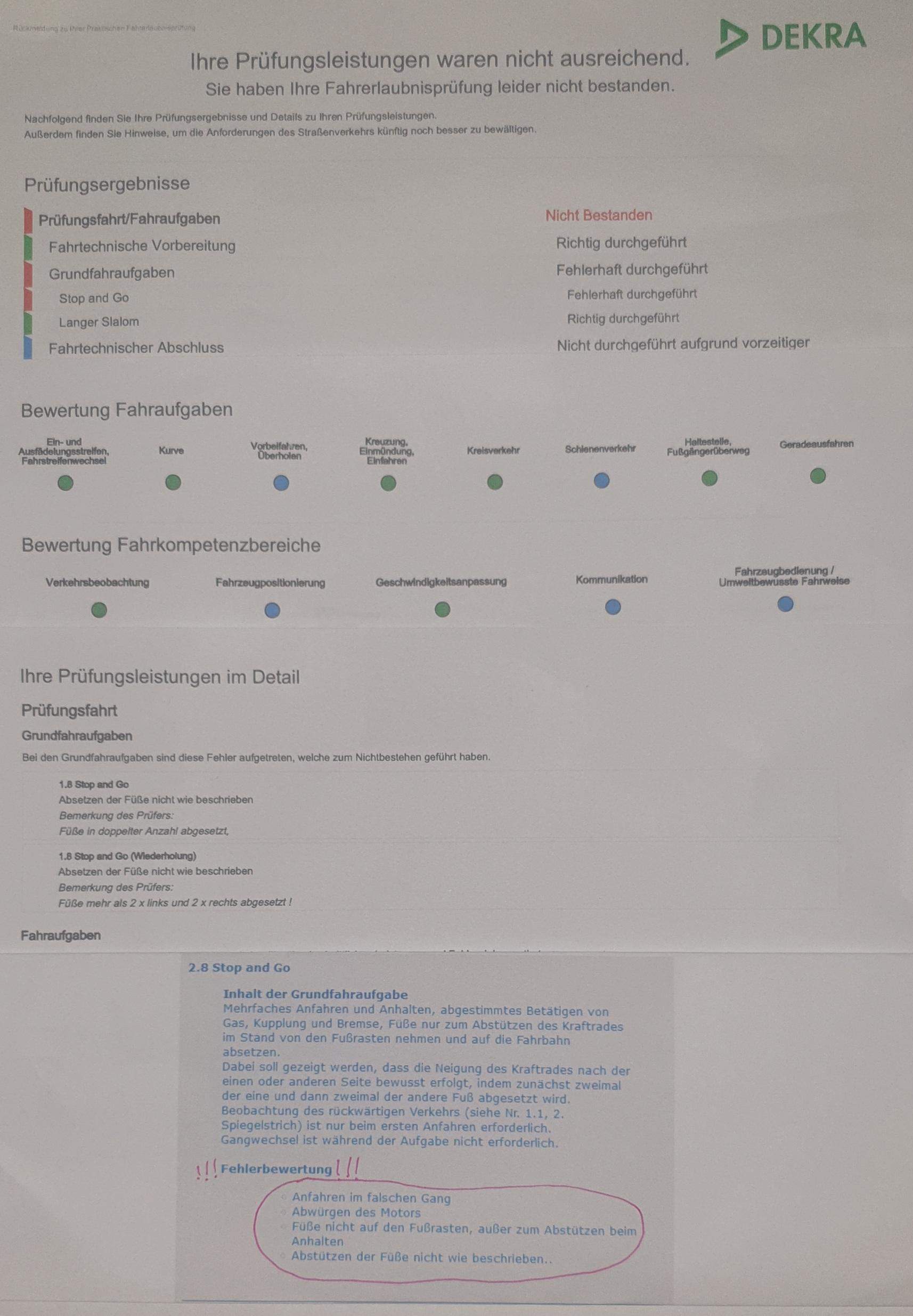Praktische Prufung Nicht Bestanden Kosten