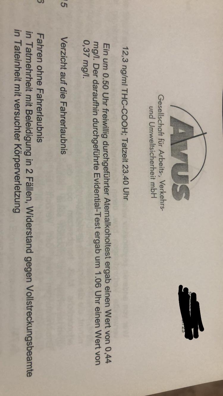 Mpu Abstinenznachweis Wie Lange 6 12 Monate Auto Und Motorrad Fuhrerschein Fuhrerscheinentzug