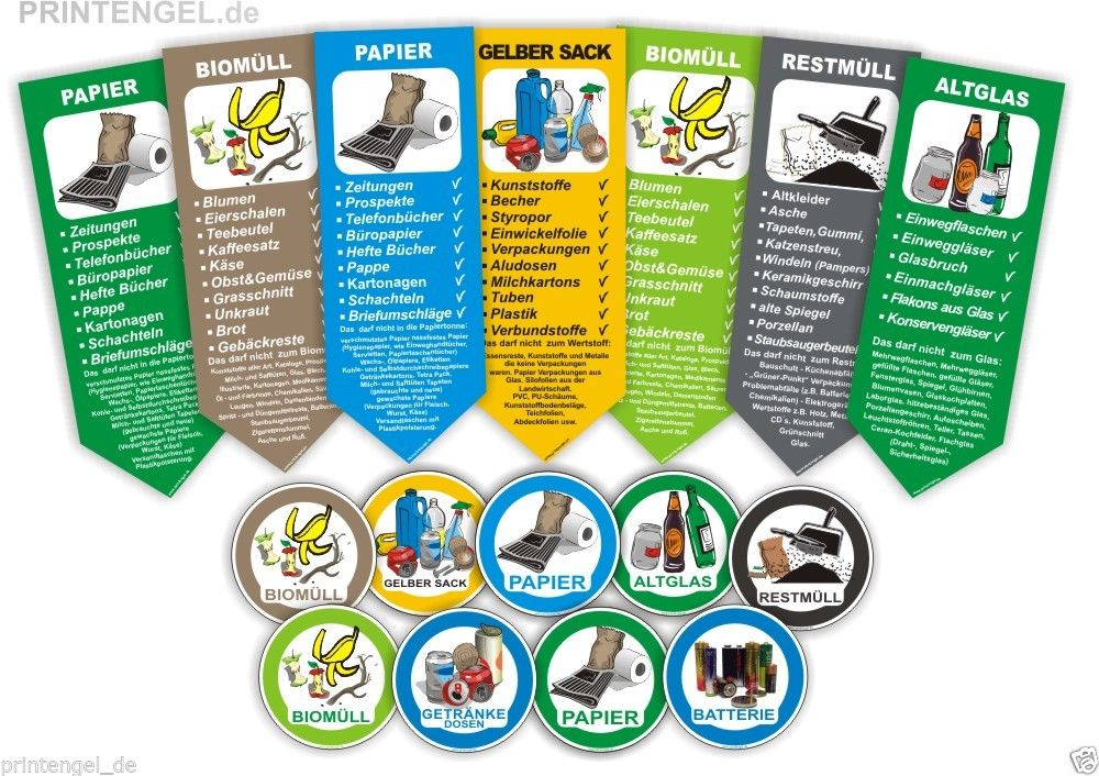 Mülltrennung Regeln? Mülltrennung Regeln?