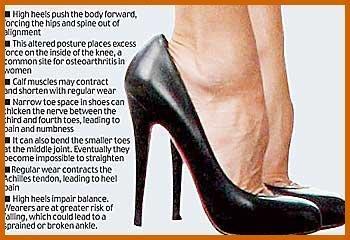 Victoria Beckham High heels  - (Schuhe, High Heels)