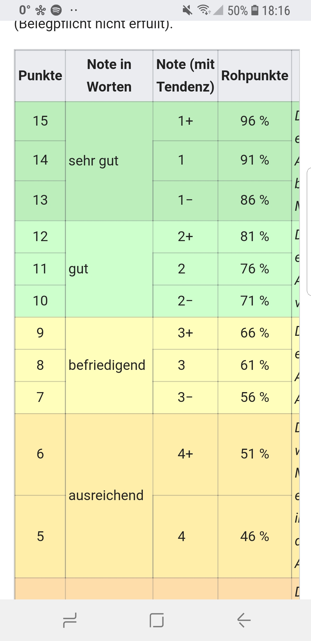 Müssen sich die Oberstufen-Lehrer in Hessen genau an die ...