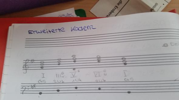 Schriftikonik In Musik Und Schrift