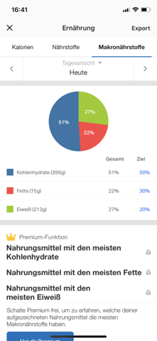 Muskelaufbau Mach Ich Alles Richtig Ernahrung Sport Und Fitness Fitness Muskelaufbau Mach Ich Alles Richtig Ernahrung Sport Und Fitness Fitness