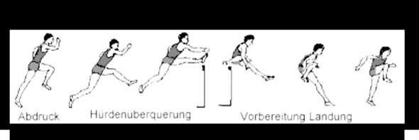 Muskelkater Seit Montag Gesundheit Und Medizin Psychologie Sport Muskelkater Seit Montag Gesundheit Und Medizin Psychologie Sport
