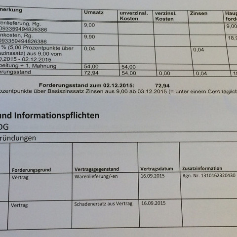 Fordeungsaufstellung - (Inkasso, Klarna, Forderung)