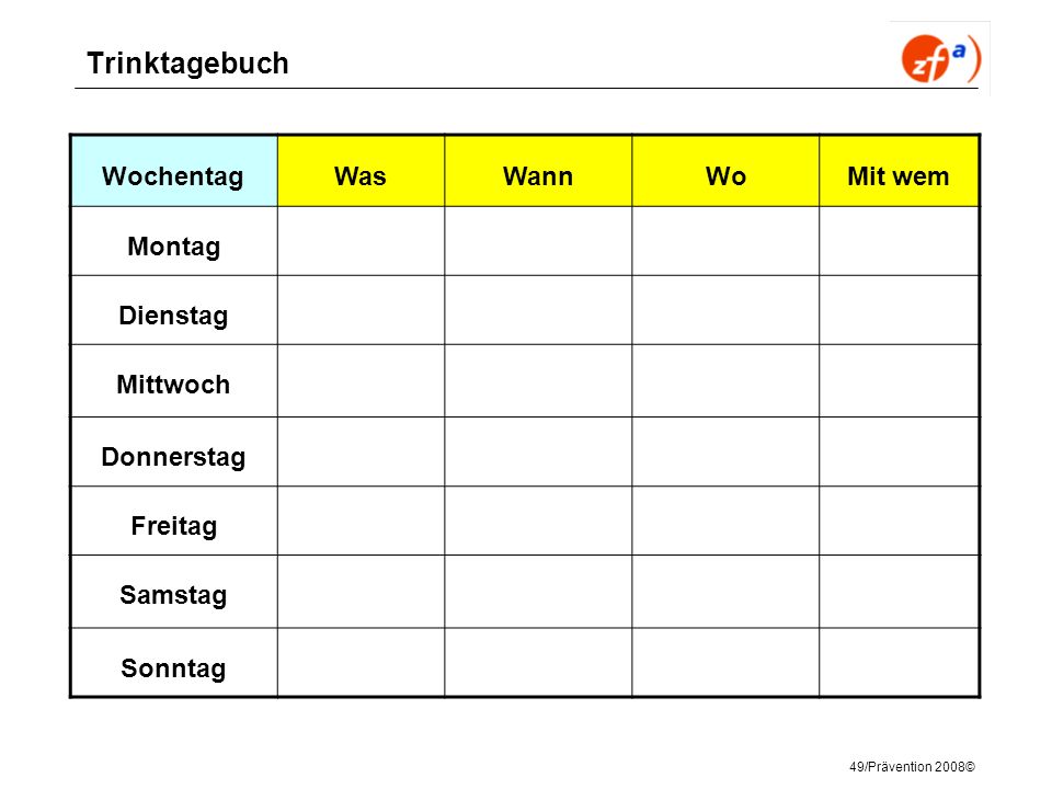 Muss Ich In Meinem Tinktagebuch Auch Eingeben Warum Ich Z B Heute Nicht Trinke Oder So Oder Nur Wenn Ich Trinke Dann Warum Ich Trinke Alkohol Trinken Mpu Muss Ich In Meinem Tinktagebuch Auch Eingeben Warum Ich Z B Heute Nicht Trinke Oder So Oder Nur Wenn Ich Trinke Dann Warum Ich Trinke Alkohol Trinken Mpu