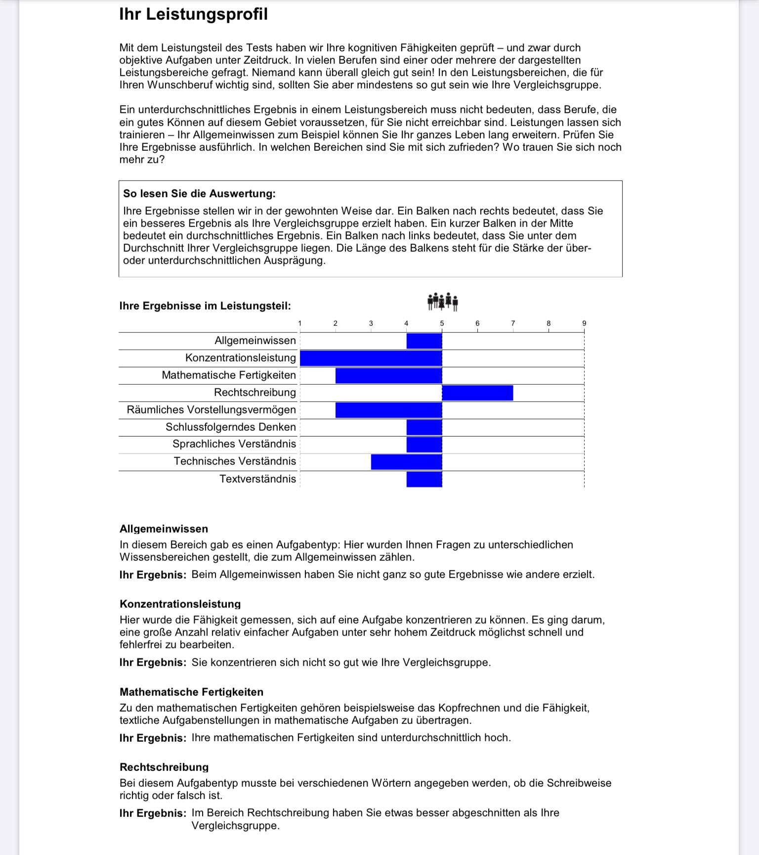 Muss ich mir Sorgen machen (Ergebnisse Geva Test)? (Schule, Gesundheit ...
