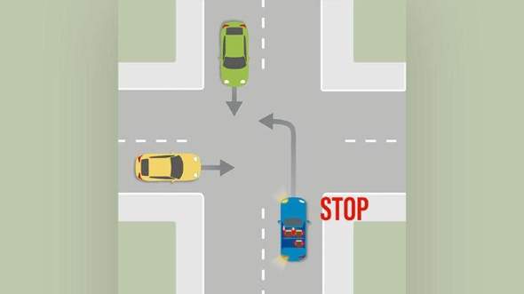 Muss man beim stopp Schild Vorfahrt gewähren? (Auto und Motorrad,  Führerschein, Fahrschule)