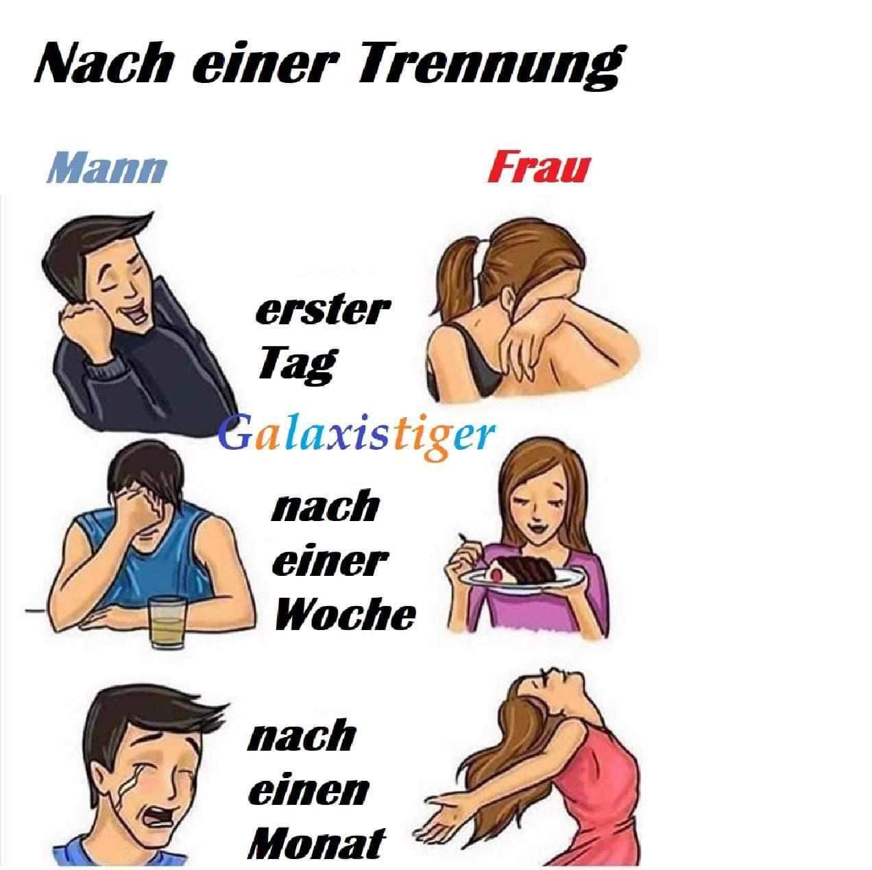 Nach Trennung? (Mädchen, Sex, Frauen)