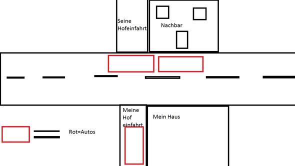 Was Kostet Parken Vor Einer Einfahrt sxnyhwynvo.blogspot.com