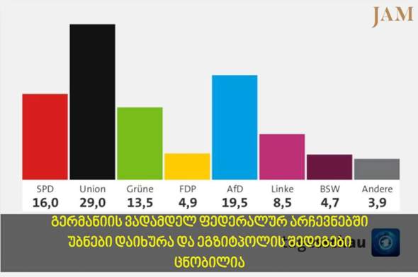Bild zum Beitrag