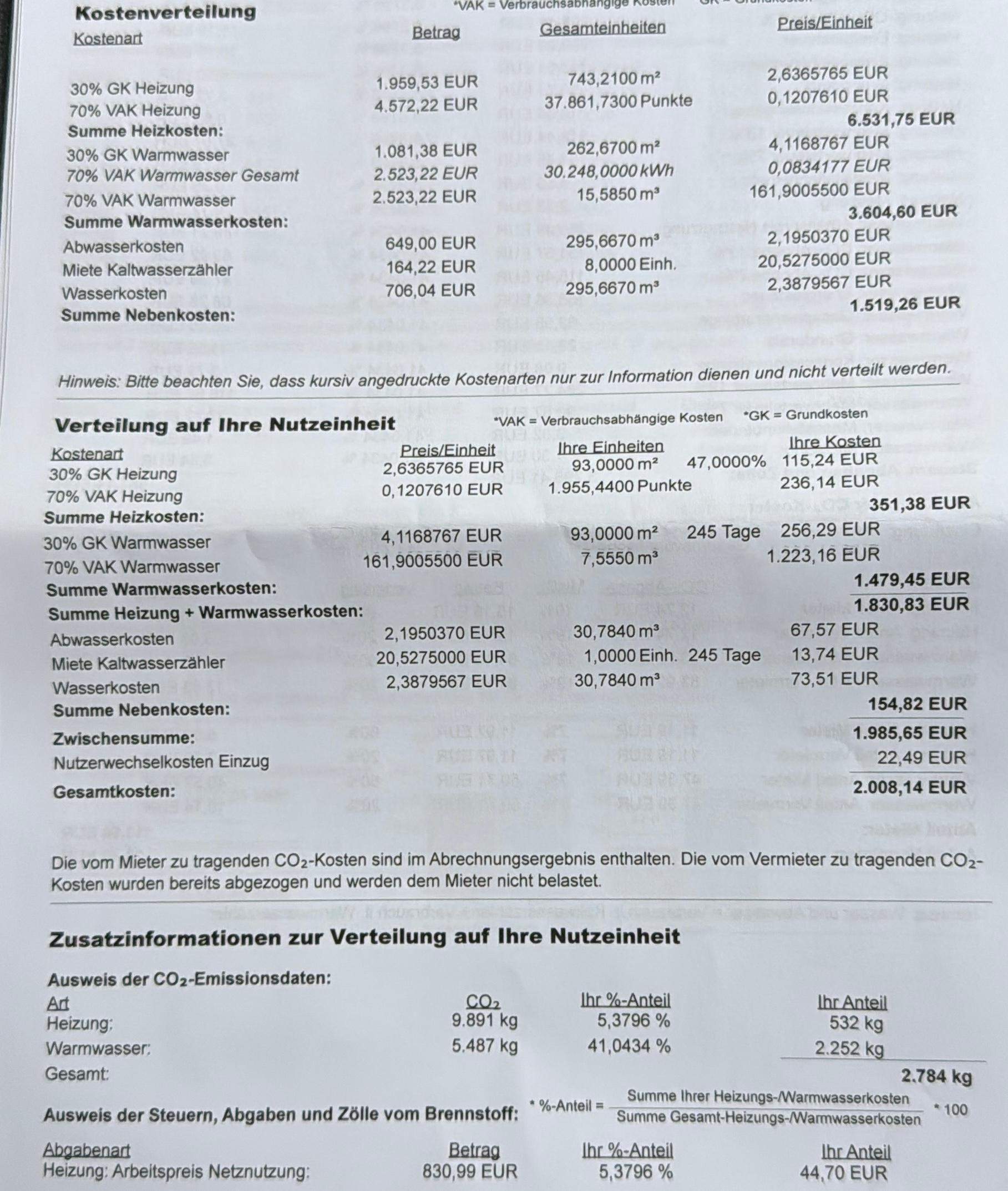 Nebenkosten Wartung Heizung