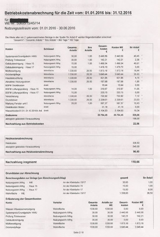 Nebenkostenabrechnung So Korrekt Wohnung Mietrecht Miete