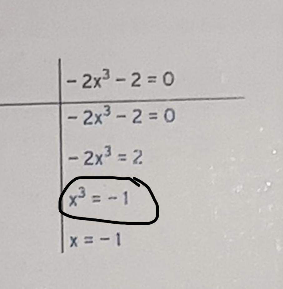 Darf Man Die Wurzel Aus 0 Ziehen Negative Zahl Wurzel ziehen? (rechnen, Mathematiker, Zahlen)