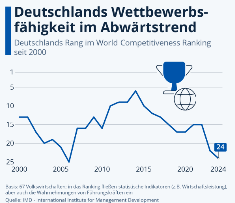 Bild zum Beitrag