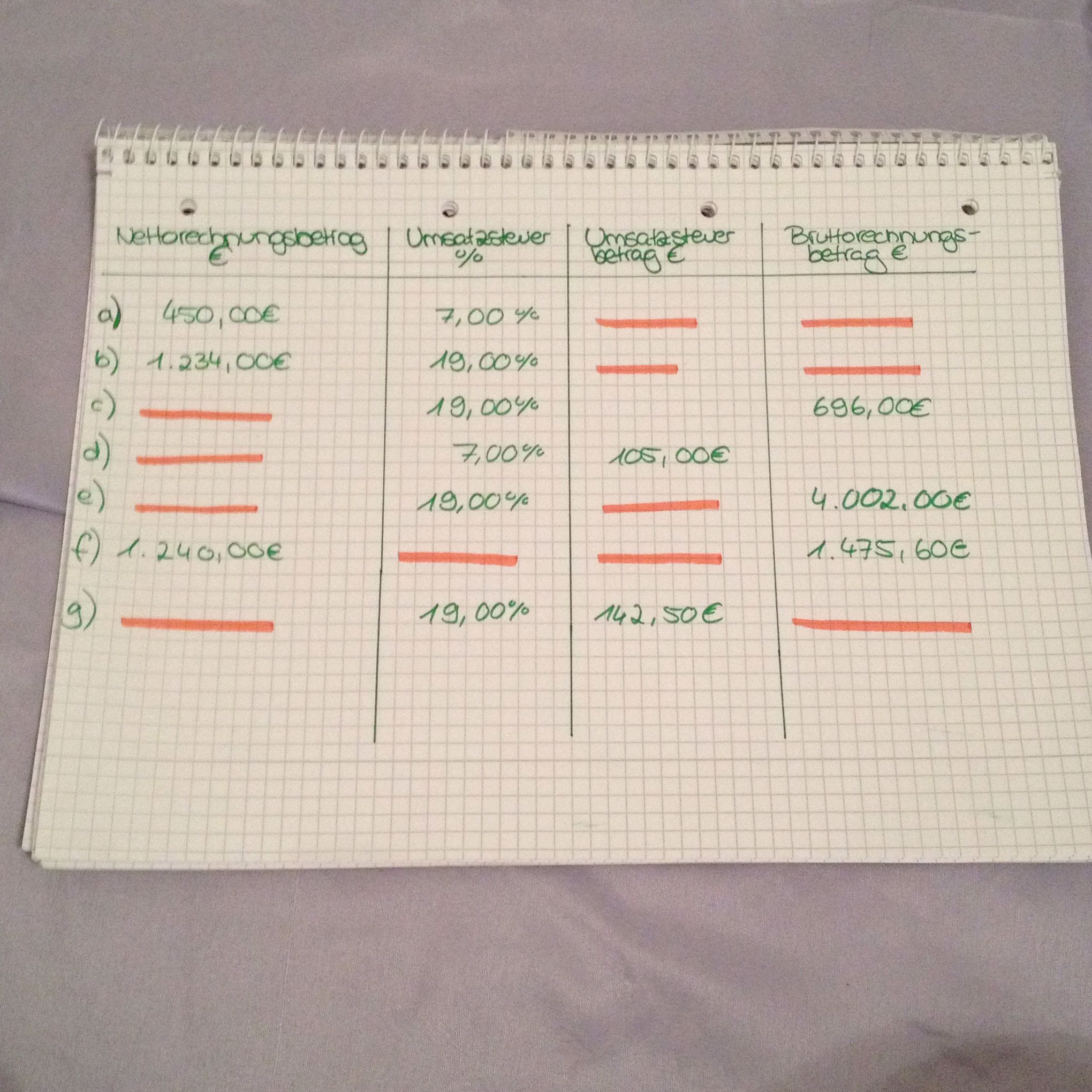 Netto Brutto Berechnen Rechnung BWL Netto Brutto Berechnen Rechnung BWL