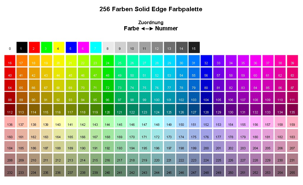 24 Welche Wandfarbe Fur Welches Zimmer 24 Welche Wandfarbe Fur Welches Zimmer