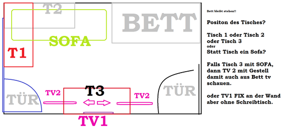 Neues Zimmer? Möbel stellen? Wie? Zimmer einrichten | Zimmer gestalten
