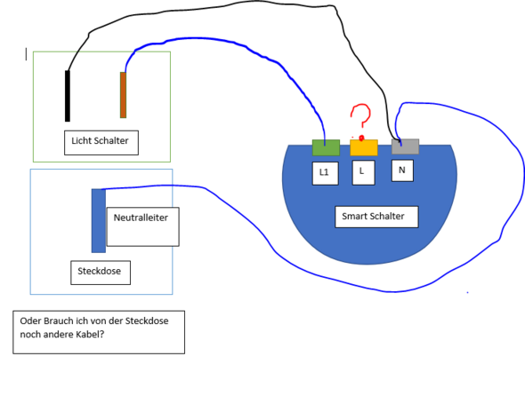 Neutralleiter für Smart Schalter? (Technik, Technologie, Elektronik)