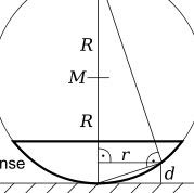 Newton‘sche Ringe, Versuchsaufbau - (Mathematik, Physik, Versuch)