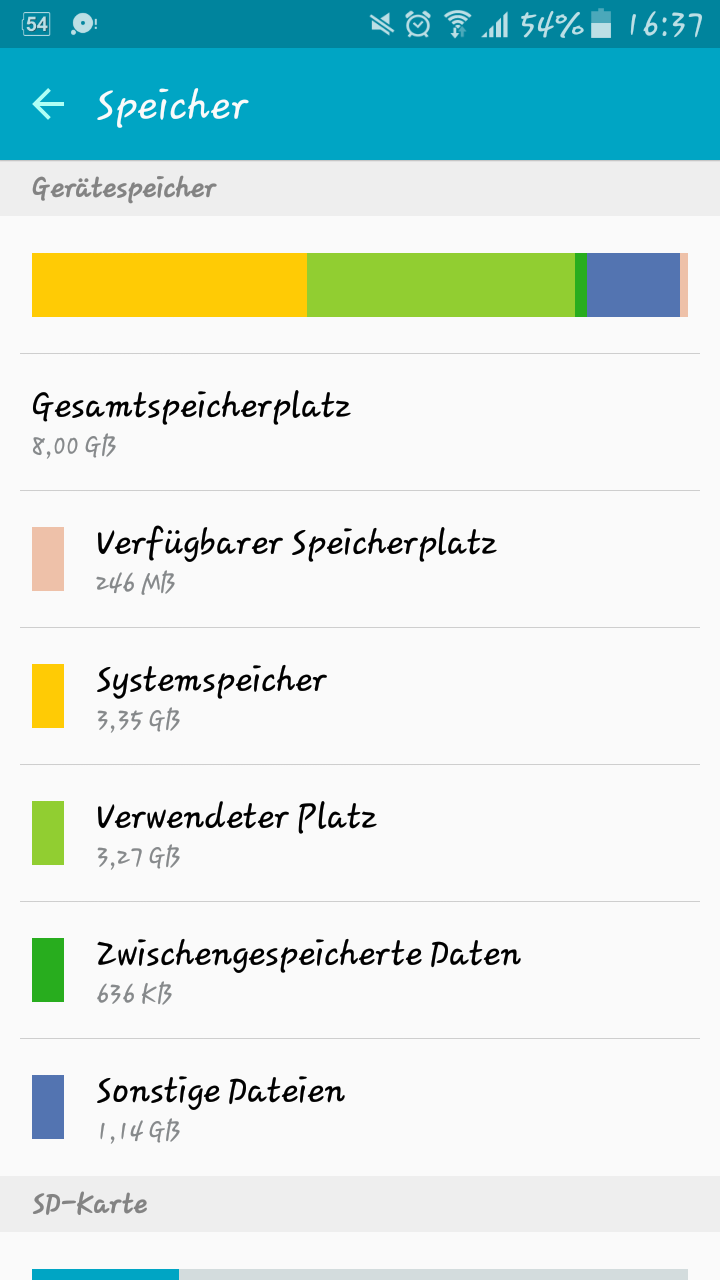 Nicht Genugend Speicher Aber Sd Karte Praktisch Leer Handy Smartphone Samsung