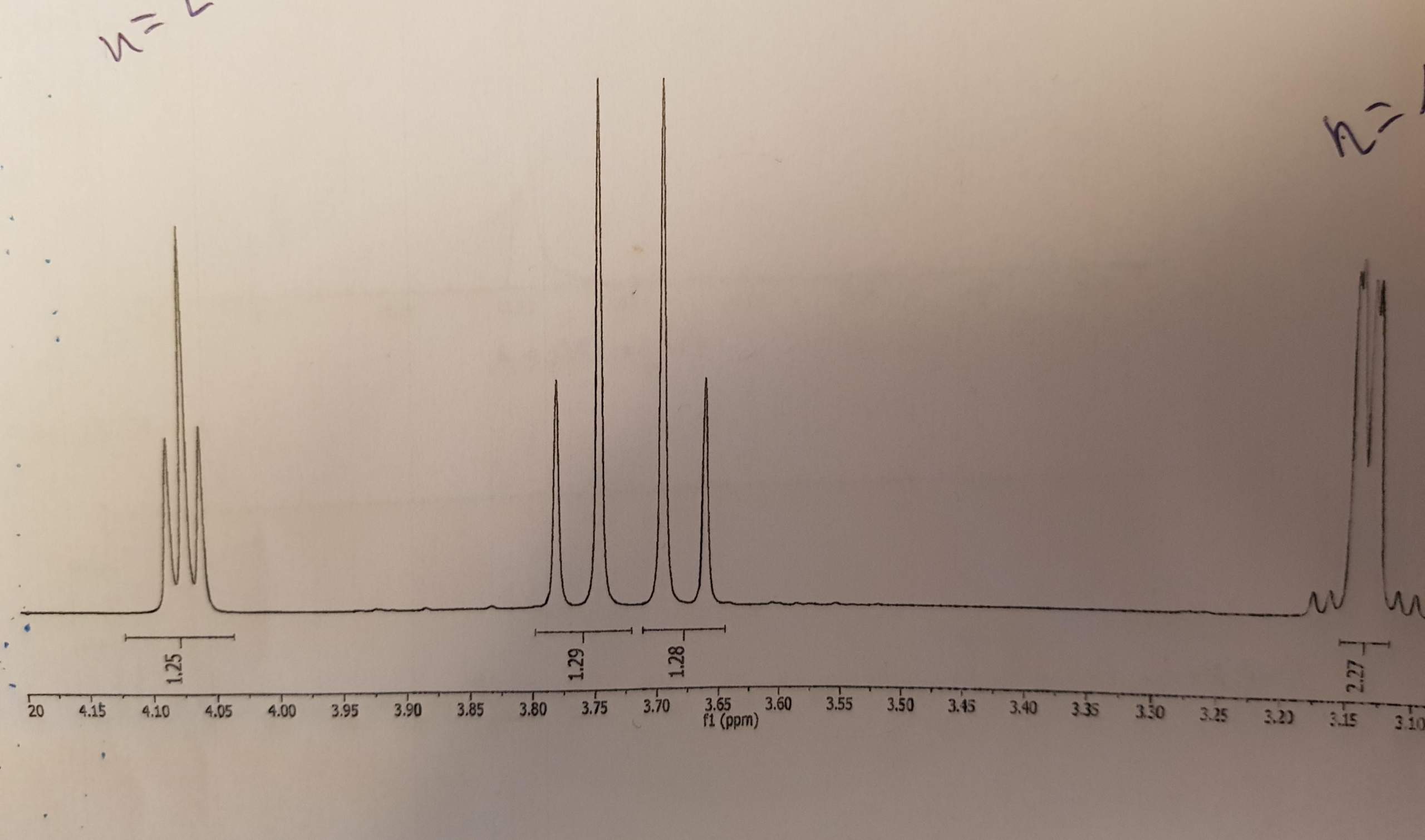 NMR Spektroskopie, welche Aminosäure? (Schule, Studium, Chemie)